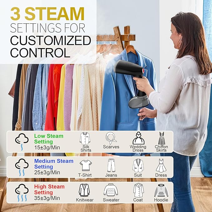 Steamer for Clothes, 1800W Fast Heat-up Clothes Steamer Handheld Garment Steamer - Image 4