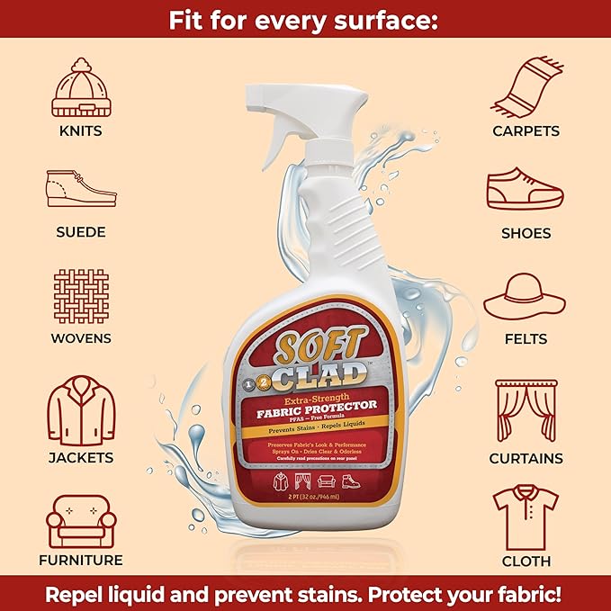 Extra Strength Fabric Protector Spray Prevents Stains and Repels Liquids. - Image 3