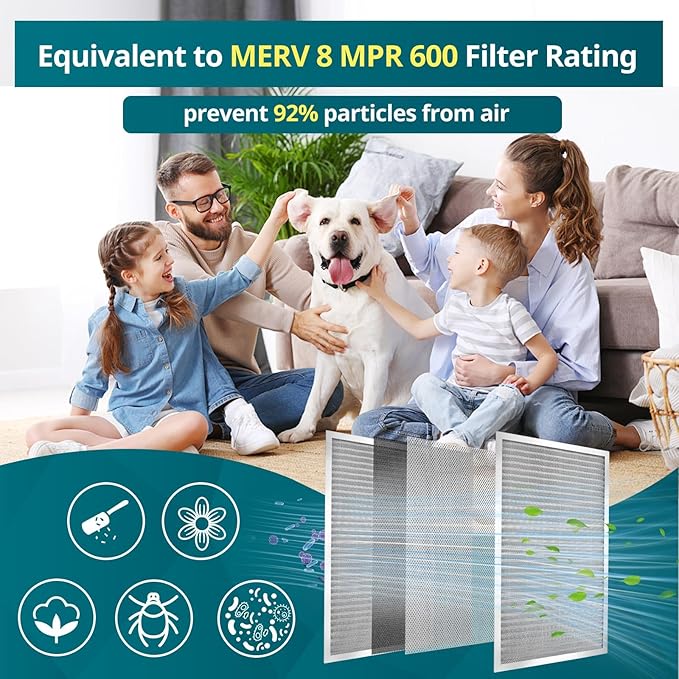 Torjim 16x24x1 MERV8 Air Filter, Washable & Reusable Electrostatic Filter - Image 4