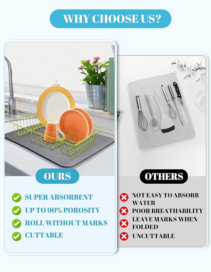 Dish Drying Mat for Kitchen Counter, Hide Stain Anti Absorbent for Kitchen - Image 4