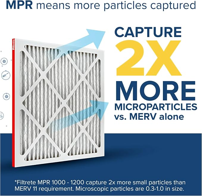 Filtrete 14x24x1 AC Furnace Air Filter, MERV 11, MPR 1000, Micro Allergen - Image 4