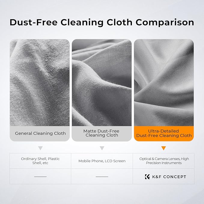 K&F Concept 10 Pack Microfiber Cleaning Cloths - Image 4