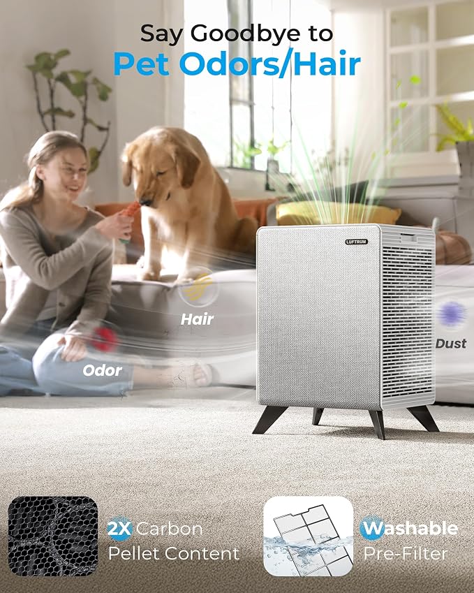 Air Purifiers for Home Large Room Up to 2250 ft² - Image 4