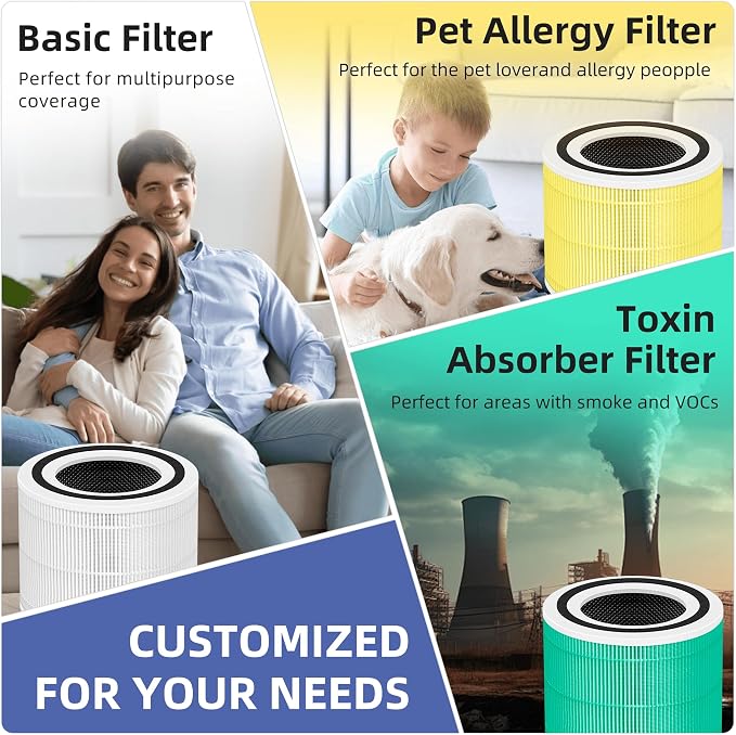 240 True HEPA Pet Allergy Replacement Filter 14 - Image 7