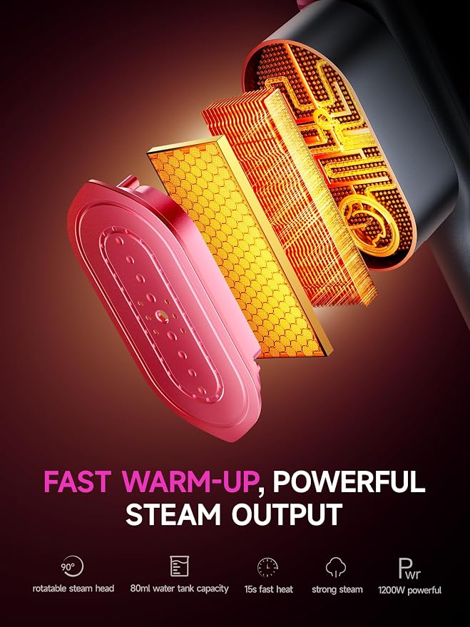 DRFLASH 2-in-1 Steamer & Iron for Clothes, 15s Fast Heat-up 1200W Portable - Image 4