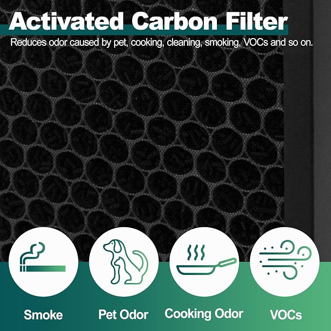 Vital 100S HEPA Air Purifier Filter Replacement, Compatible - Image 5