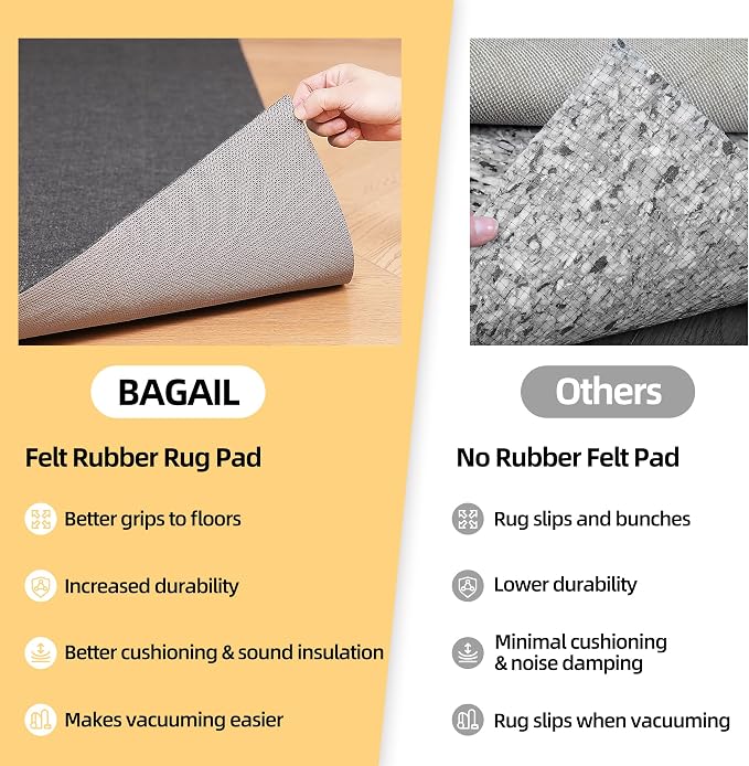 BAGAIL Felt and Natural Rubber Backing Rug Pads 1/4” Thick, 2 x 4 Ft Non Slip - Image 7