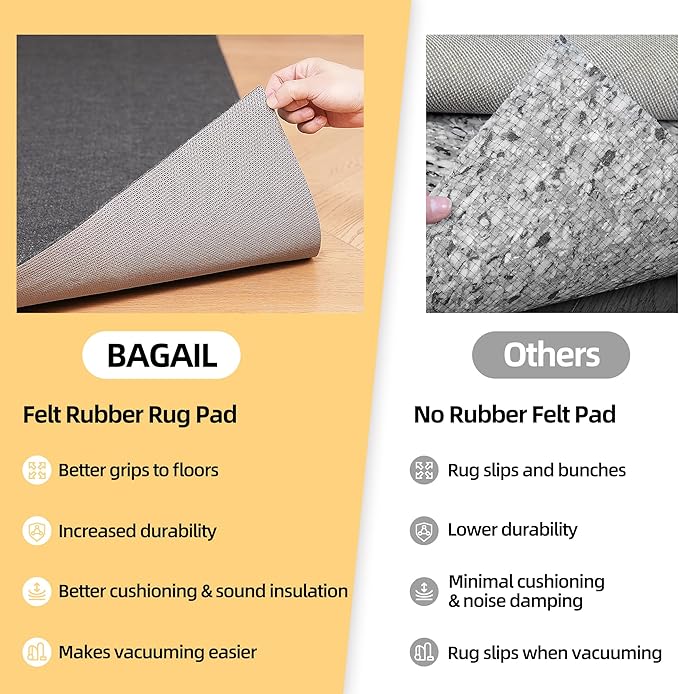 BAGAIL Felt and Natural Rubber Backing Rug Pads 1/4” Thick, 2 x 8 Ft Non Slip - Image 7