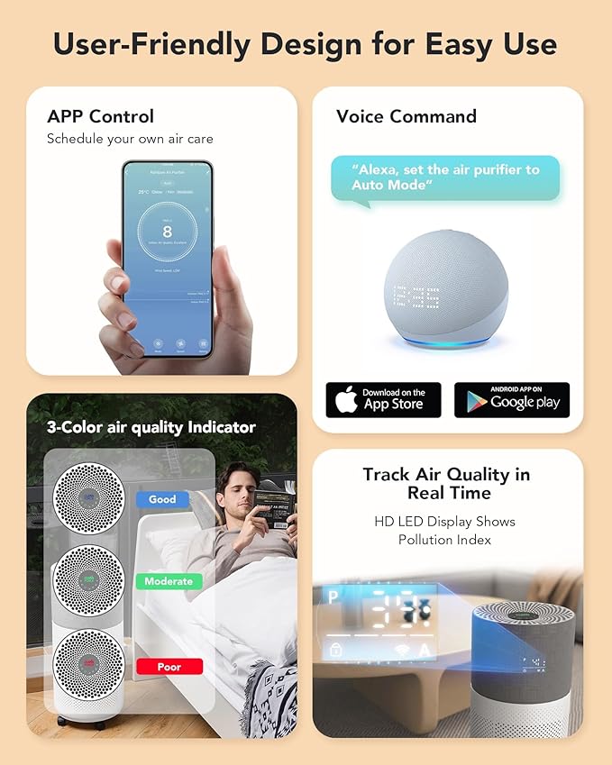 CleanForce Rainbow H13 True HEPA Air Purifier - Image 6