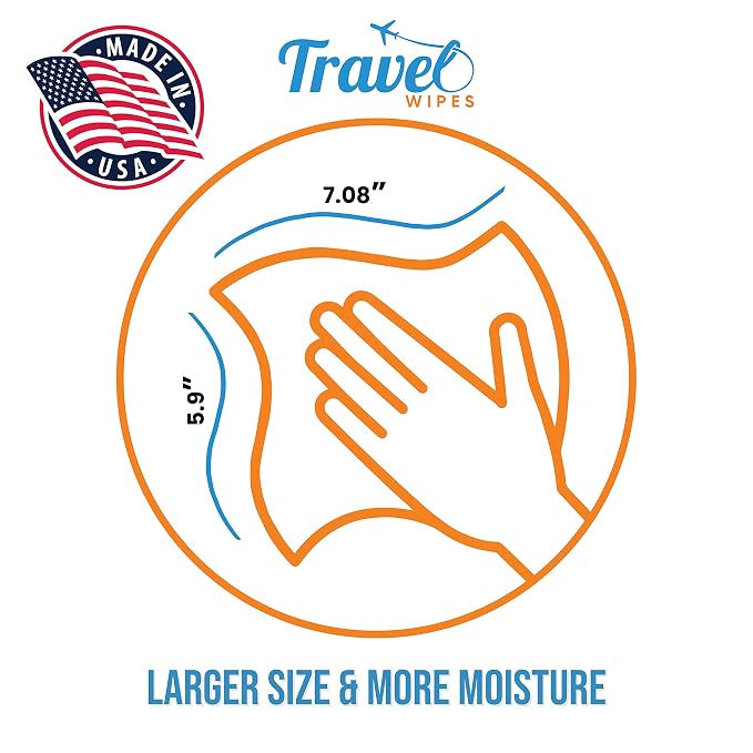 Hand Sanitizing Travel Wipes – 30ct Individually Wrapped | Fragrance-Free - Image 3