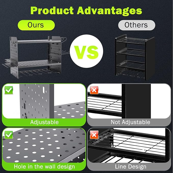 Wall Mount for EGO-Compatible Tools – 3-Layer Adjustable Garage Organizer - Image 4