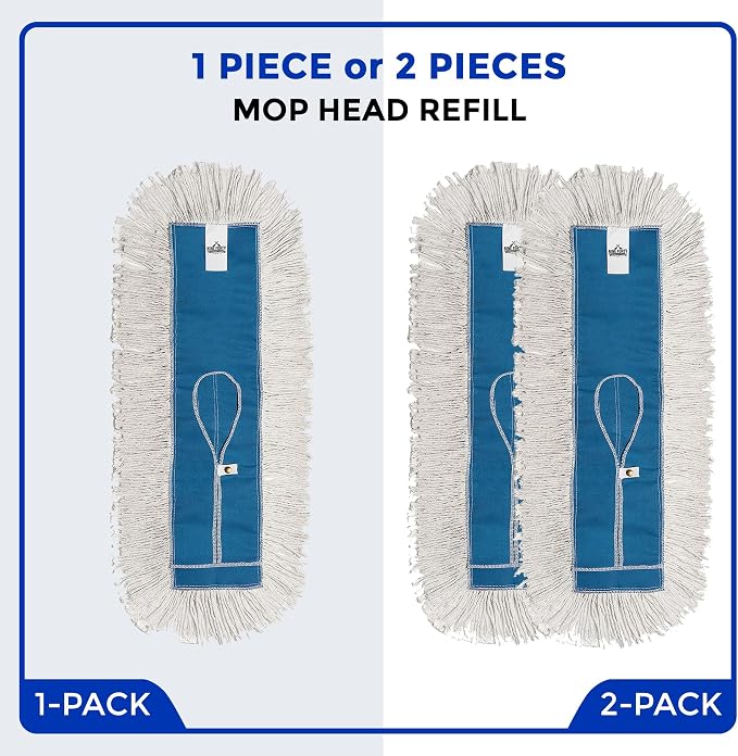 Nine Forty Industrial-Grade 60x5 Cotton Dust Mop Head Refills, Perfect - Image 7