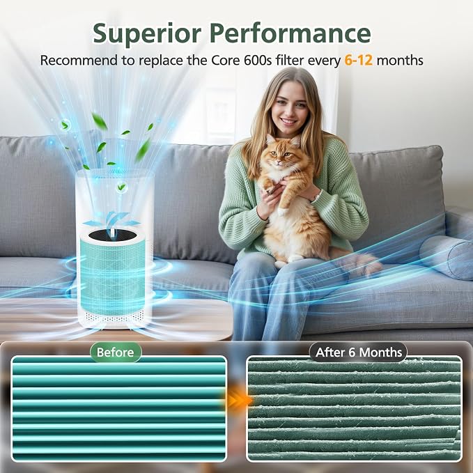 2 Pack Core 600S Toxin Absorber Replacement Filter Compatible - Image 5