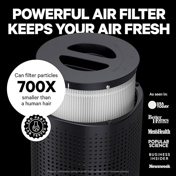 PuroAir 240 HEPA Air Purifiers for Home Large Rooms - Image 5