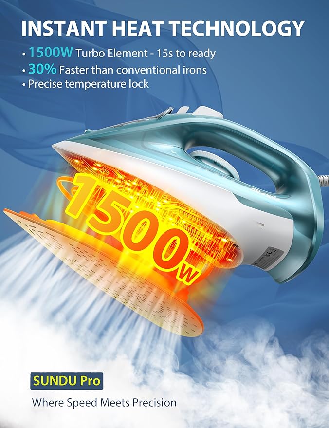 Sundu 1500W Steam Iron for Clothes, Ceramic Nonstick Soleplate for Fast Smooth - Image 5