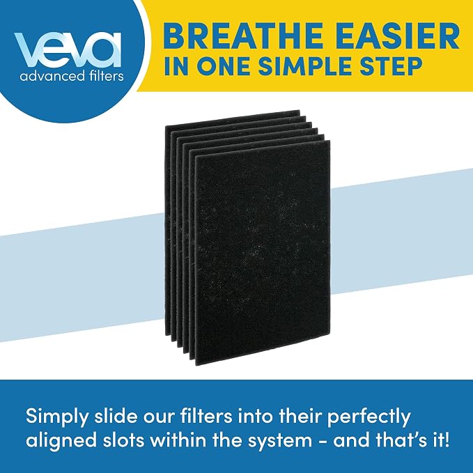 VEVA Air Purifier Filter Replacements - Image 3
