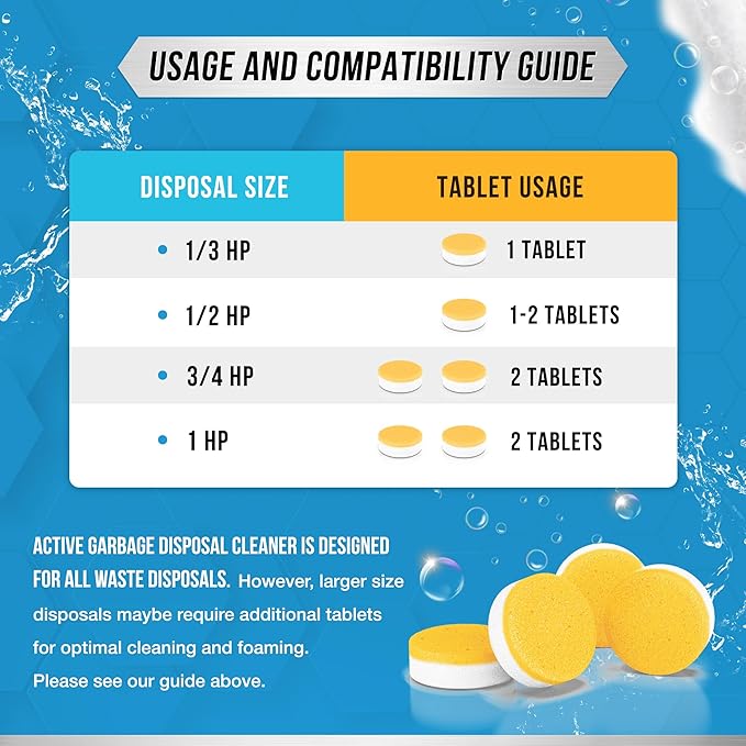 Garbage Disposal Cleaner Deodorizer Tablets - Image 6