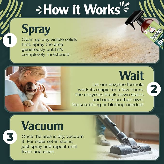 Enzyme Cleaner for Cat Urine | Cat Pee Odor Eliminator & Stain Remover | Dog - Image 5