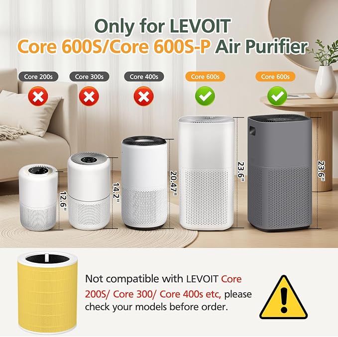 Core 600S Pet Filter Replacement - Image 2