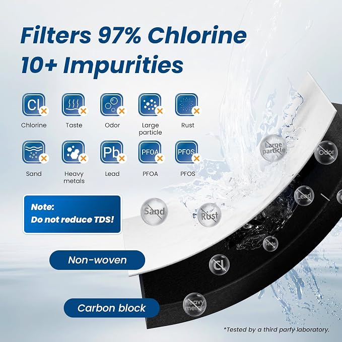 Maxblue EDR1RXD1 Replacement for Everydrop® Filter 1, Whirlpool® W10295370A - Image 6