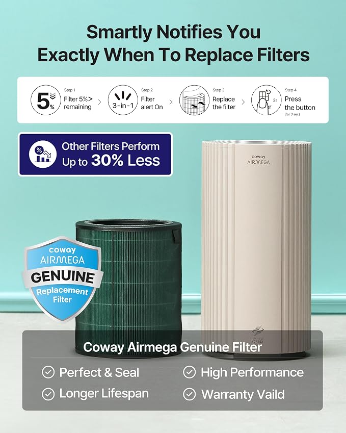 COWAY Air Purifiers for Large Room Whole Home Up to 2, 640 ft², True HEPA - Image 7