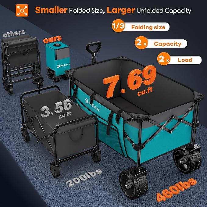 220L Collapsible Wagon Cart Foldable, 460lbs Load Capacity Heavy Duty Folding - Image 3