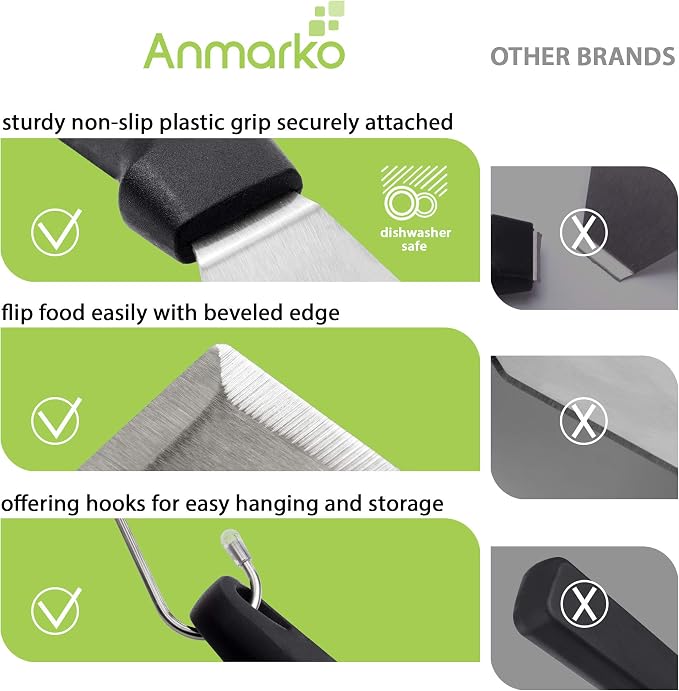 Metal Spatula Set Stainless Steel and Scraper - Image 3