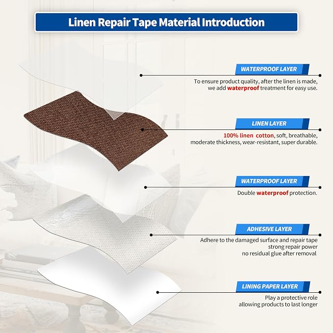 KING MOUNTAIN Linen Repair Patches, Self-Adhesive Linen Fabric Patches - Image 3