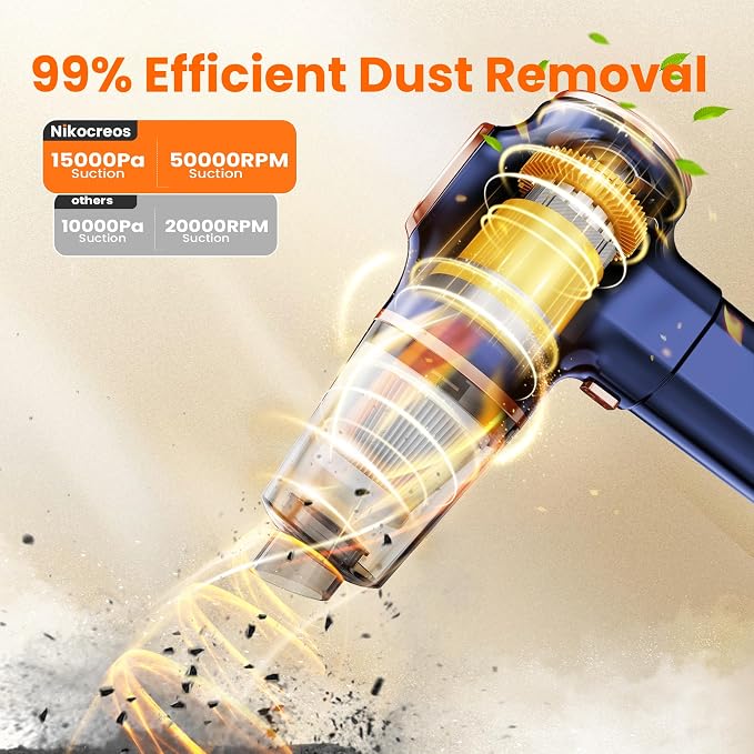 Portable Car Vacuum Cordless Mini Handheld Vacuums Cleaner Rechargeable - Image 4