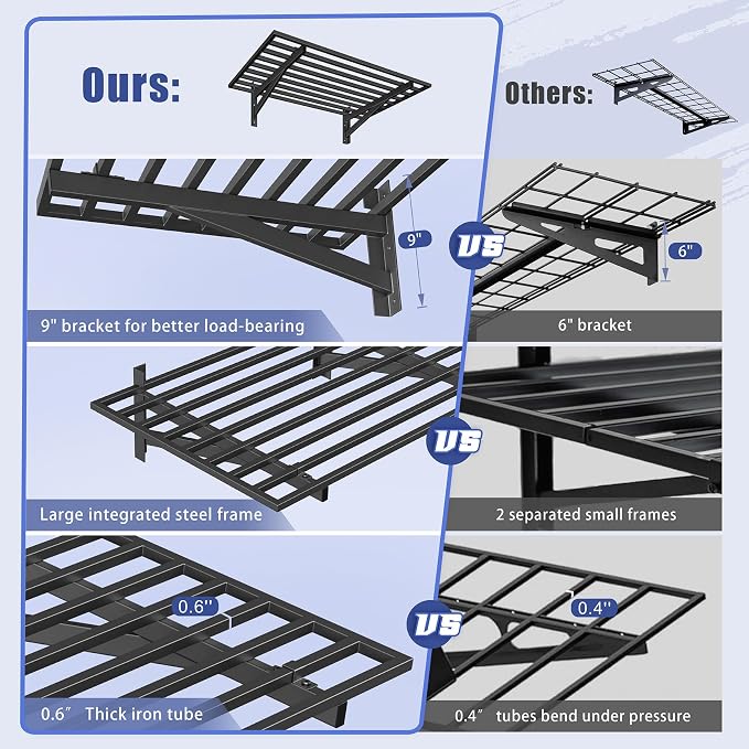 2-Pack 2x3ft Garage Shelving Wall Mounted, 400LB Capacity - Image 5