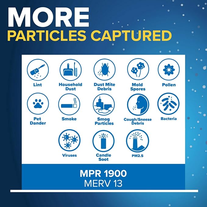 Filtrete 18x18x1 AC Furnace Air Filter, MERV 13, MPR 1900, Premium Allergen - Image 5