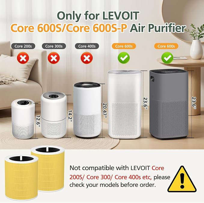 Core 600S Pet Filter HEPA Filter - Image 2
