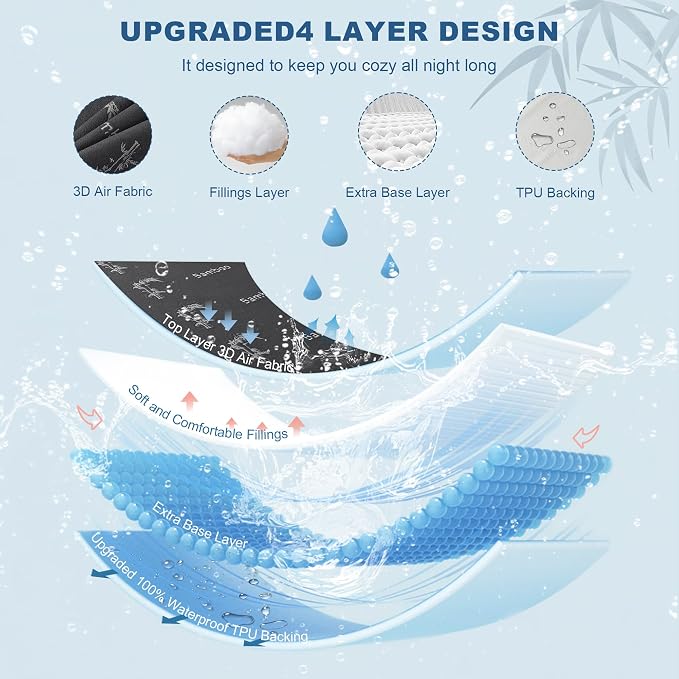 BEDLORE Twin XL Size Mattress Protector Waterproof, Mattress Pad Fitted 6-15 - Image 5