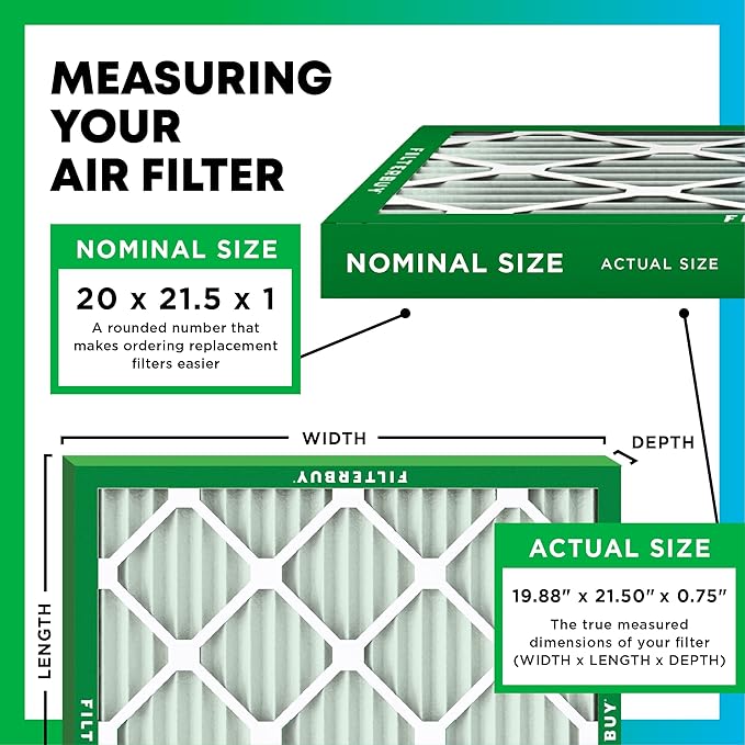 Filterbuy 20x21.5x1 Air Filter MERV 11 Allergen Defense Replacement, - Image 2