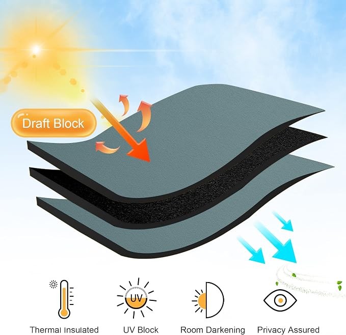 RYB HOME Blackout Curtains for Bedroom, Privecy Thermal Insulating Energy - Image 4