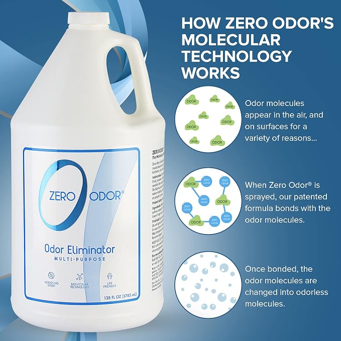 Zero Odor - Multi-Purpose Strong Odor Eliminator - Image 4
