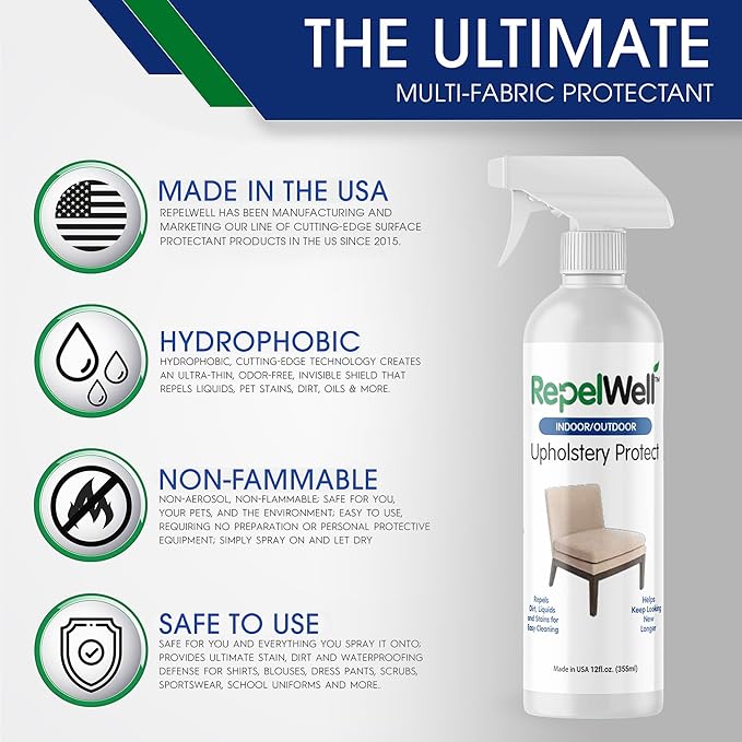 Upholstery Protect Stain & Water Repellent Spray Eco-Friendly, Pet-Safe Spray - Image 4