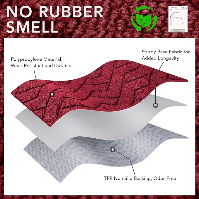 hicorfe Indoor Door Mat, Non Slip Door Mats, Absorbent Resist Dirt Entrance - Image 8