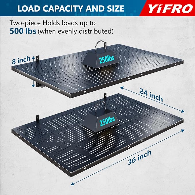2-Pack 2x3ft Heavy Duty Garage Wall Shelving, 500 lbs Load Capacity, Garage - Image 2