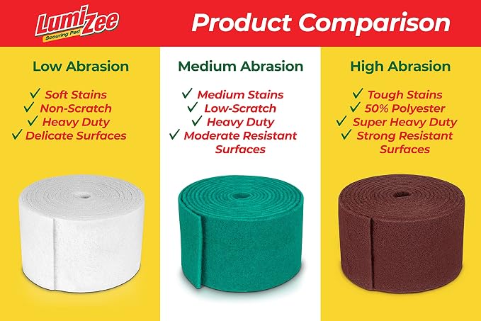 Non-Scratch White Scrubbing Pads Roll 19ft Economy Size Sponge Scouring Pad - Image 5