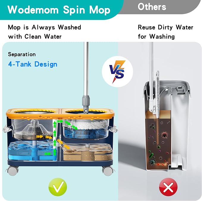 2025 Upgraded Spin Mop and Bucket - Image 2