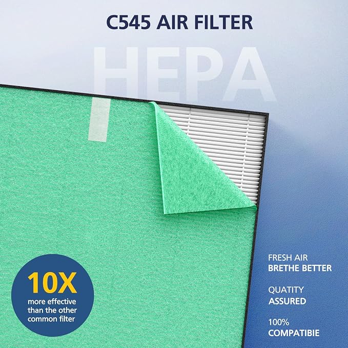 2 Pack C545 HEPA Pollen Replacement Filter S Compatible - Image 5