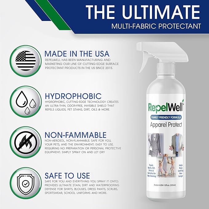 Apparel Protect Stain & Water Repellent Spray – Non-Toxic, Eco-Friendly - Image 4