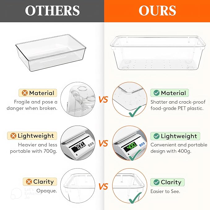 15-Pack Clear Drawer Organizer Set – Multi-Size Acrylic Storage Bins - Image 4