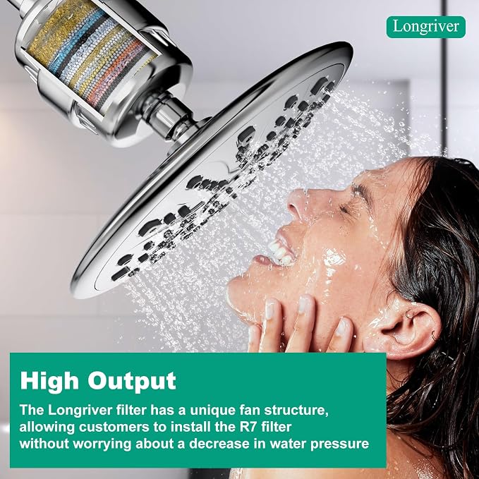R7 Shower Filter with 2 Replacement Cartridge High Put Shower Water Filter - Image 7