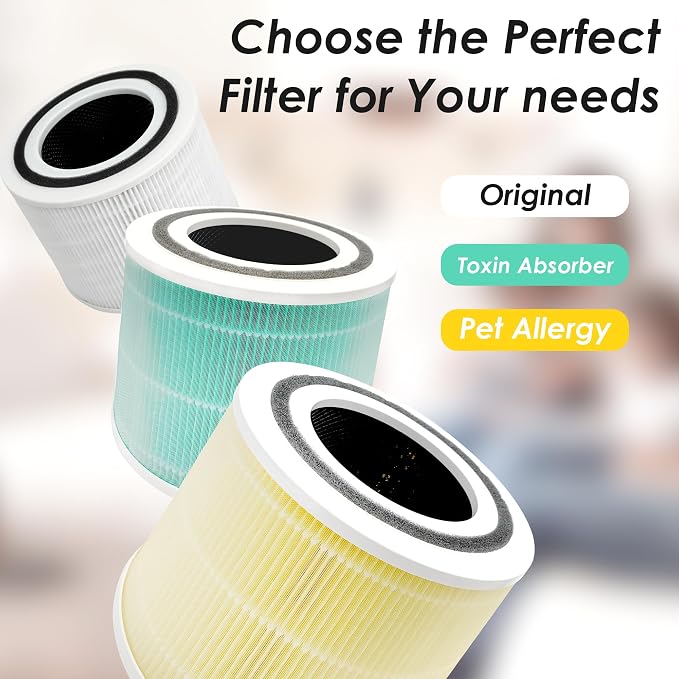 Flintar Core 300 Pet Allergy Replacement Filters, Made in TAIWAN, Compatible - Image 5