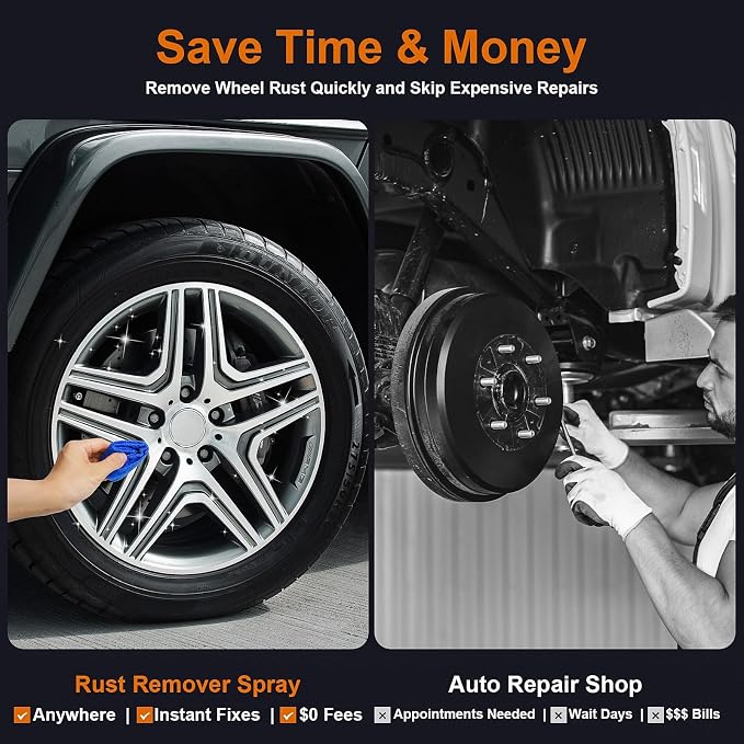 Rust Remover Spray for Metal - Image 5