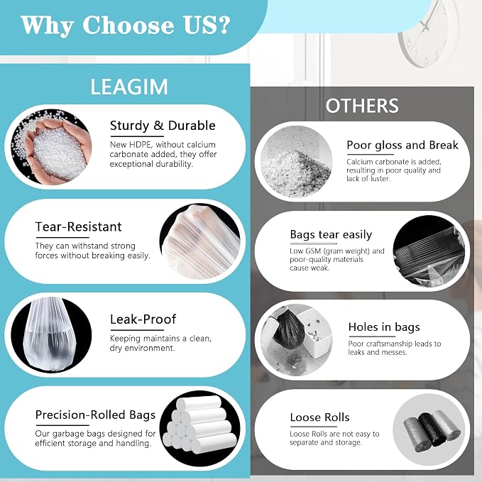 500 Count 5 Gallon Trash Bags, Strong Small Garbage Bags, Bathroom Trash Can - Image 3