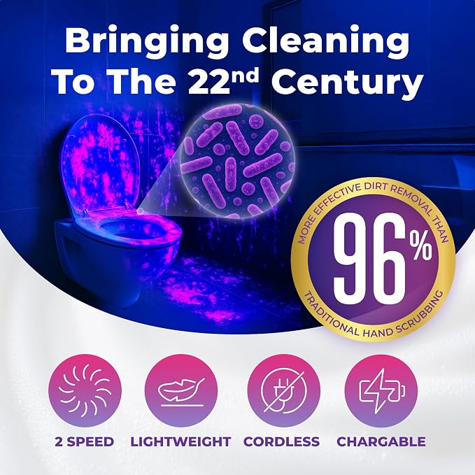 SYNOSHI PRO Electric Spin Scrubber, Cordless Cleaning Brush Bathroom Scrubber. - Image 3