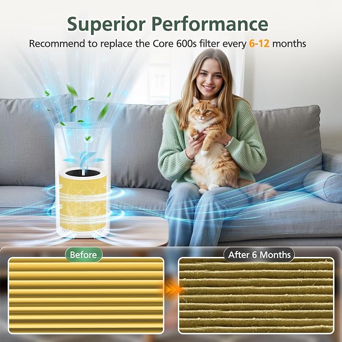 Core 600S Pet Filter HEPA Filter - Image 5